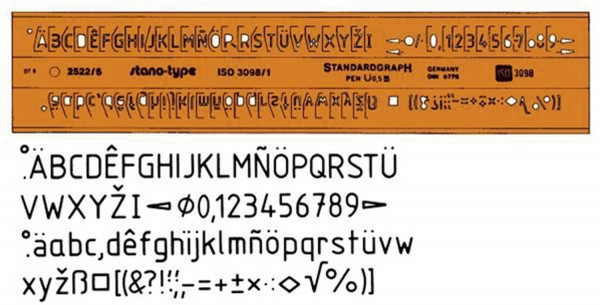 Standardgraph Schriftschablone Typ B gerade (Mittelschrift) 5 mm